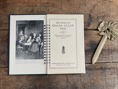 The Works of Edgar Allen Poe